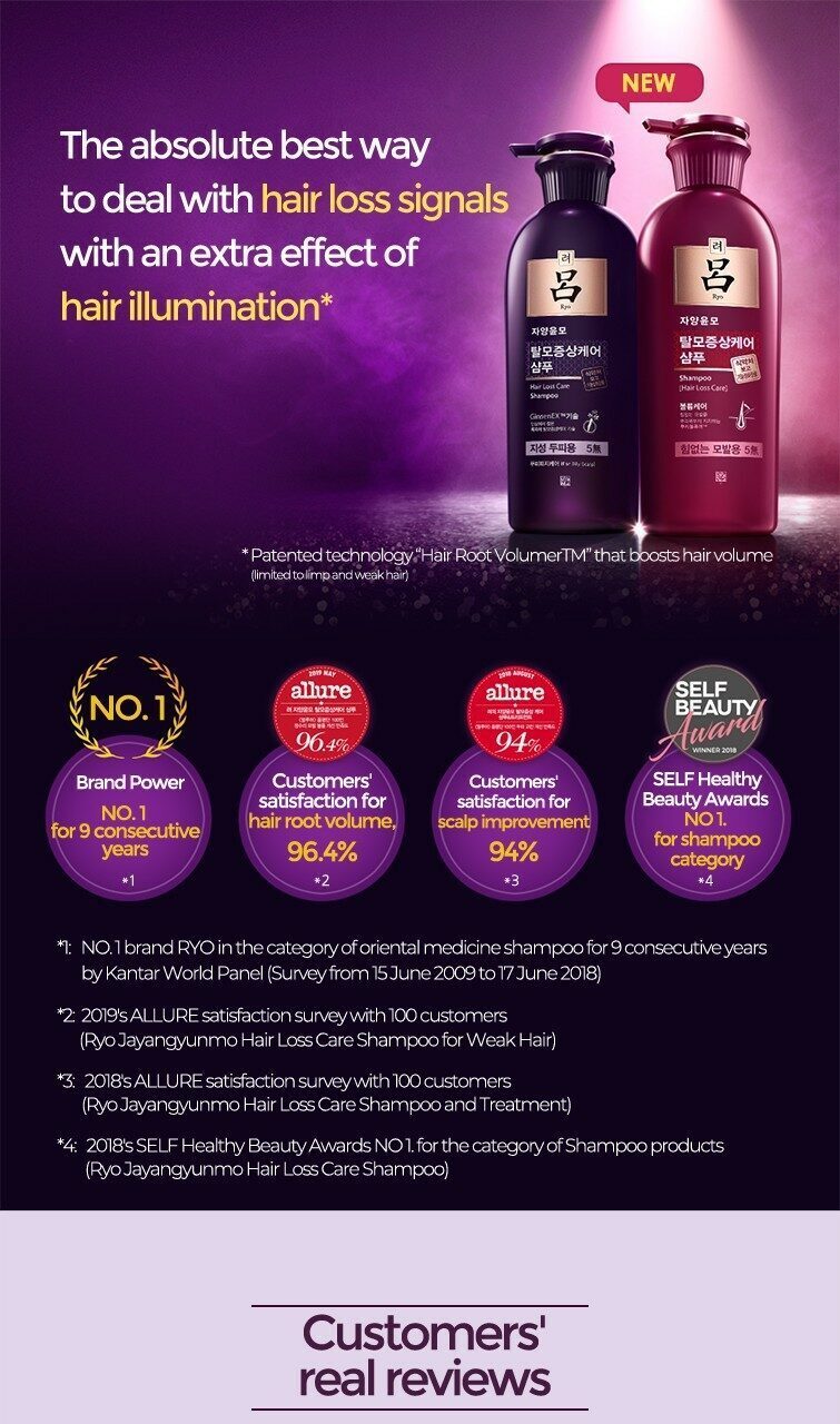 Ryo Hair Loss Care Shampoo For Normal & Dry Scalp (400 ml)